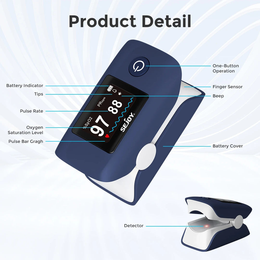 Sejoy Digital Wrist Blood Pressure Monitor,Finger Pulse Oximeter OLED Blood Oxygen Saturation,Heart Rate Meter BP Monitor