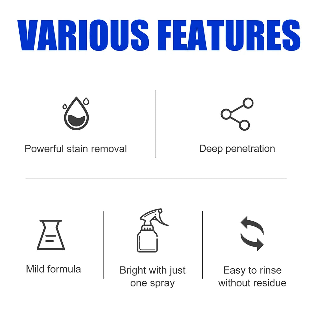 1/2pc Bathroom Cleaning Spray,60ML Multi-Purpose Cleaner Agent for Remove Stains,Bathtub Glass Washbasin Descaling Cleaning Foam