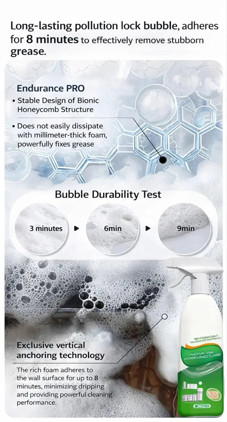 Whole House Safety MultiPurpose Cleaning Spray Cleaner Stain Remover Powerful Cleaning Oven Mild