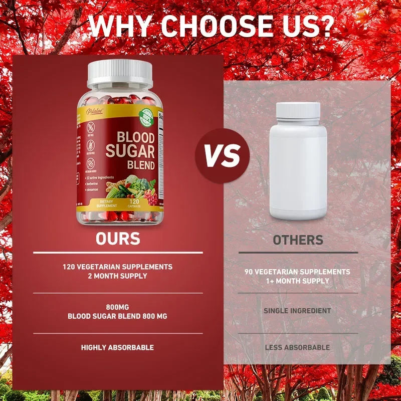 Blood Sugar Blend Capsules - Maintains Healthy Blood Sugar, Metabolic Health and Energy, Antioxidant - 120 Capsules ﻿