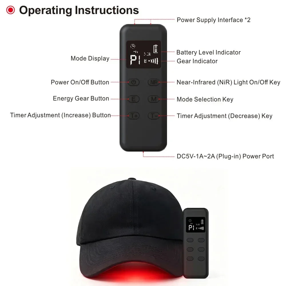 LED Red Light Therapy Hat For Hair Growth Red & Infrared Light Hair Growth Cap For Hair Loss Promote Hair Fast Regrow Care Cap
