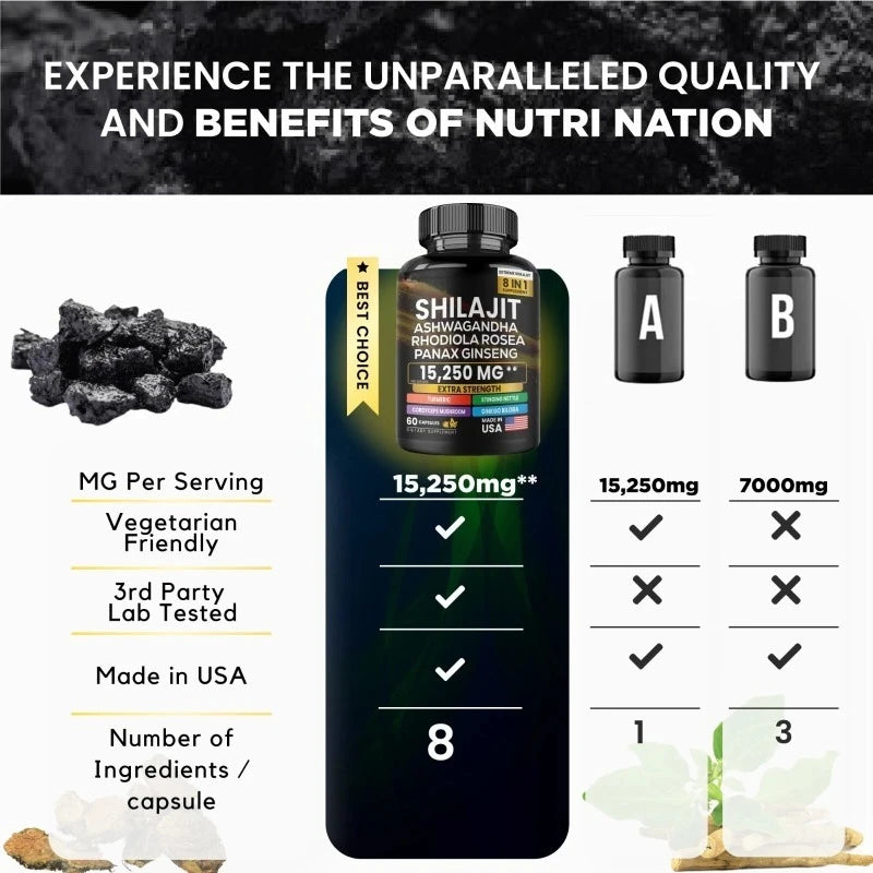 8 in 1 Shilajit Soft Capsules Supplement Natural Mineral Resin Like Substance Nourishing Agent Resist Oxidation Enhance Immunity