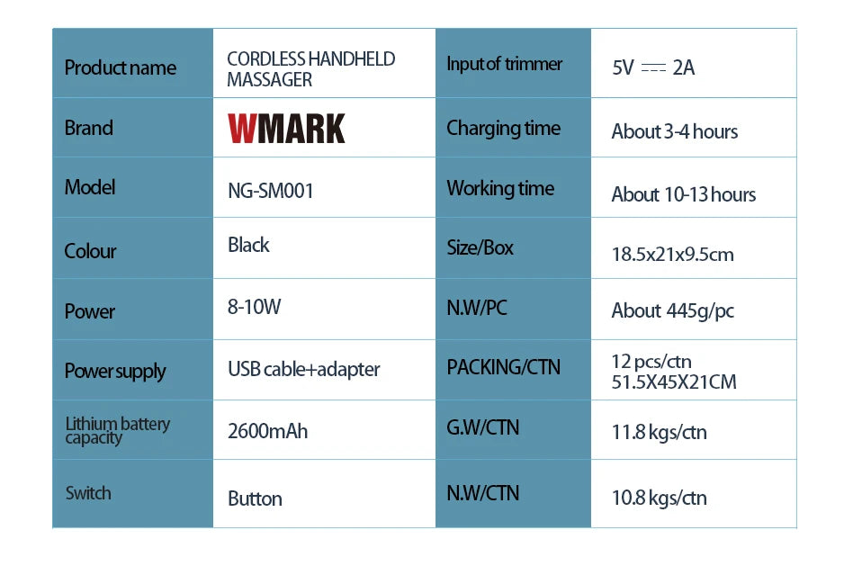 NEW!!!WMARK NG-SM001 Barber Massager Handheld, Cordless Handheld Massager Barber Use, 2600MAH Face Massager Scalp