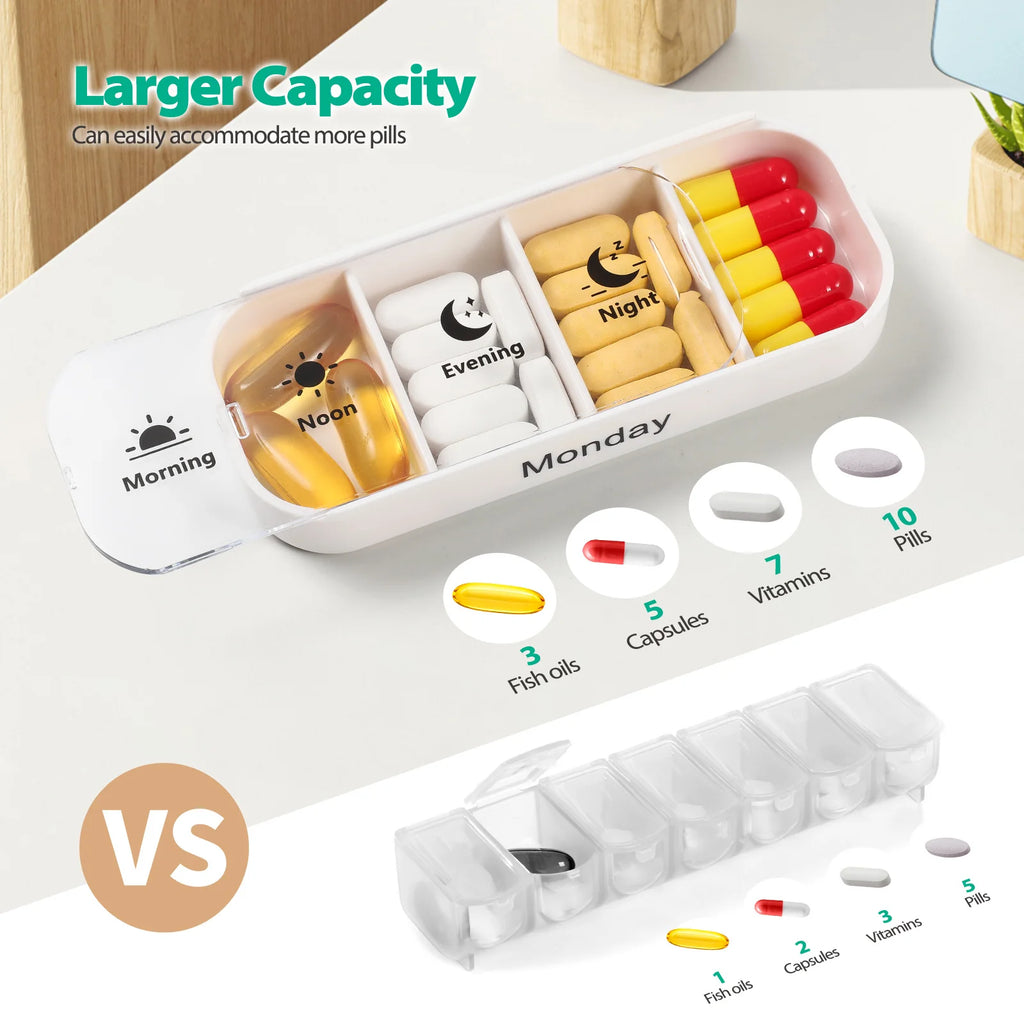 7-Day Medication Organizer, Weekly Pill Organizer, Portable Medicine Box Square, Convenient 28-Grid Drawer Medicine Case