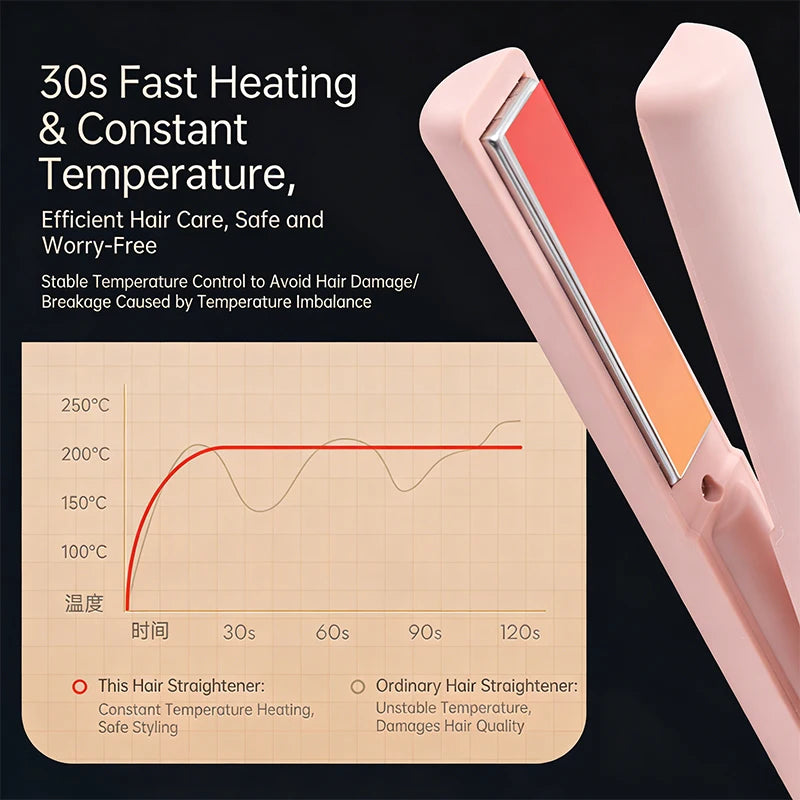 Hair Straightener Curling Iron Curler Rotating Hair Dryer Brush Tymo Styling Tool Beauty Salon Supplie Mini Crimping Hair Iron