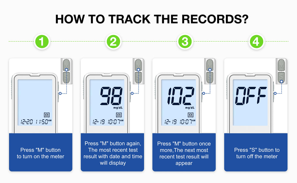LinkSun G-425-1/-2/-3 Glucosemeter Monitor Complete Kit 10/50/100pcs Test Strips Blood Sugar Tester Diabetes Blood Glucose Meter