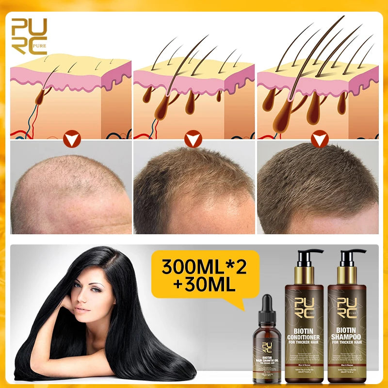 Biotin Prevent Hair Loss Shampoo And Conditioner Growth Oil Treatment For Hair Fast Regrowth Care Beard Hair Beauty Health Care