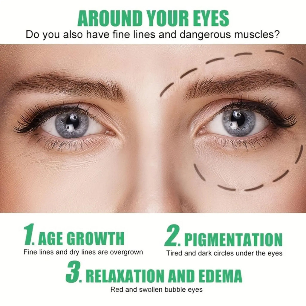 Caffeine Eye Cream for Puffiness and Bags Under Eyes Daily Anti-Wrinkle