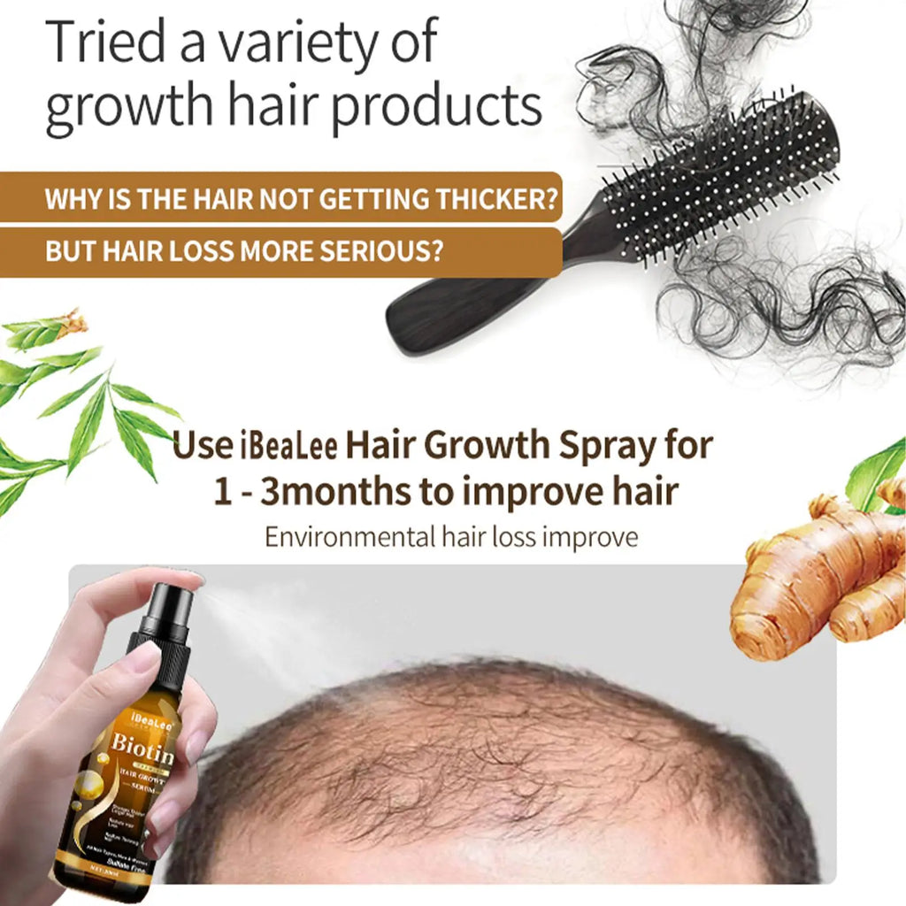 Scalp Repair Hair Thicken Conditioner Hair Thickening Care Products Beard Thickening Care Oil Serum Professional Hair Care