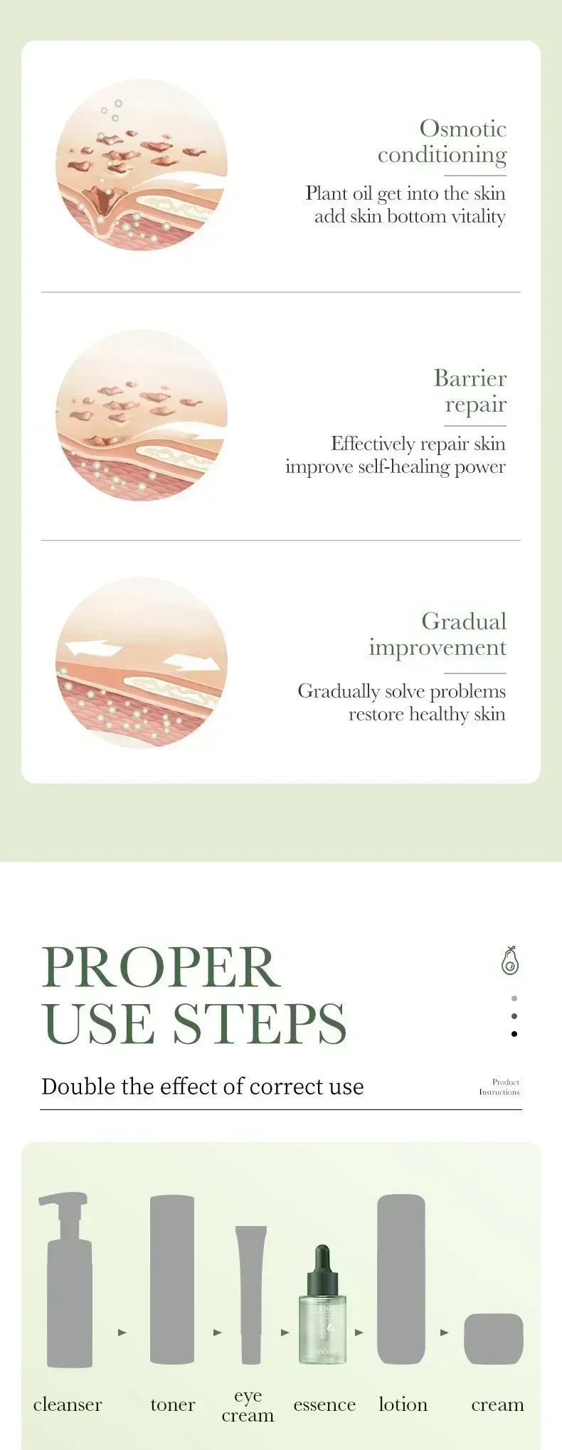 Facial Anti-Wrinkle Serum Fade Fine Lines Anti-Aging Whitening Moisturizing Remove Freckles Brighten Facial Skin Care