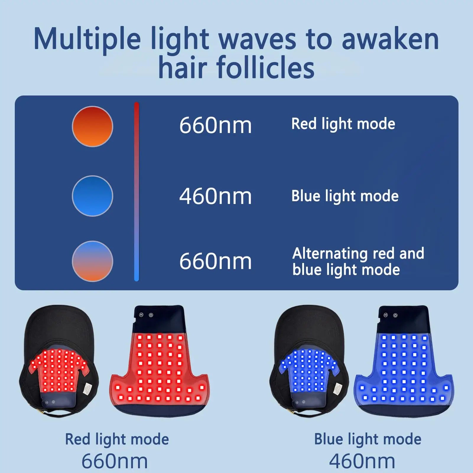 Red Blue Light Hair Growth Cap Hair Growth Device Hair Regrowth Anti Hair Loss Relax Scalp Hair hat LED Red Light Therapy Cap