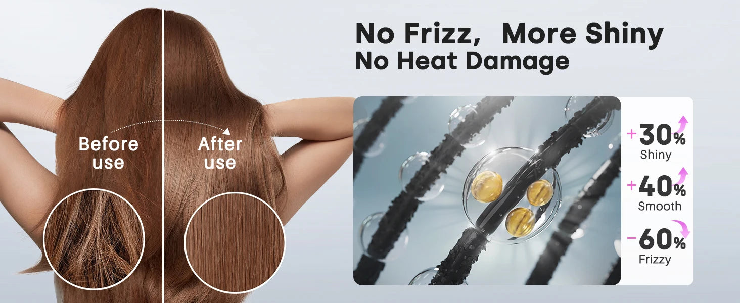 120000 RPM Hair Dryer Negative Ionic Blow Dryer Brushless Motor 40M/S Fast Drying High-Speed Low Noise Thermo-Control Hairdryer