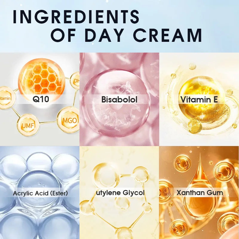 Coenzyme Q10 Anti-aging Day Cream Anti Wrinkles Night Cream Combination Set Vitamin E Moisturizing Cream Reduce Facial Fine Line